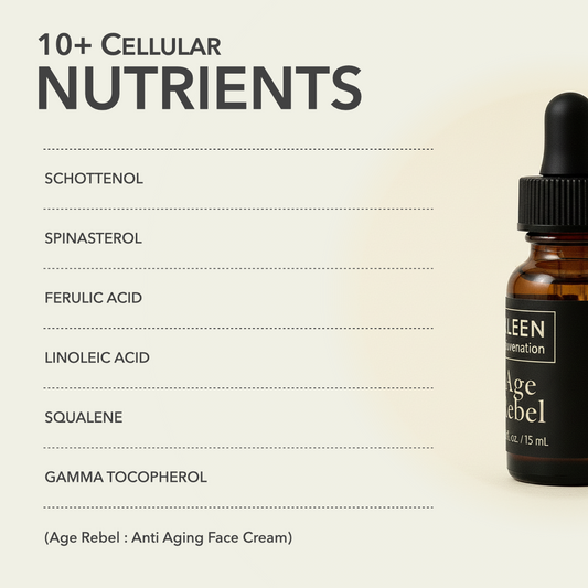 Anti Aging Face Serum