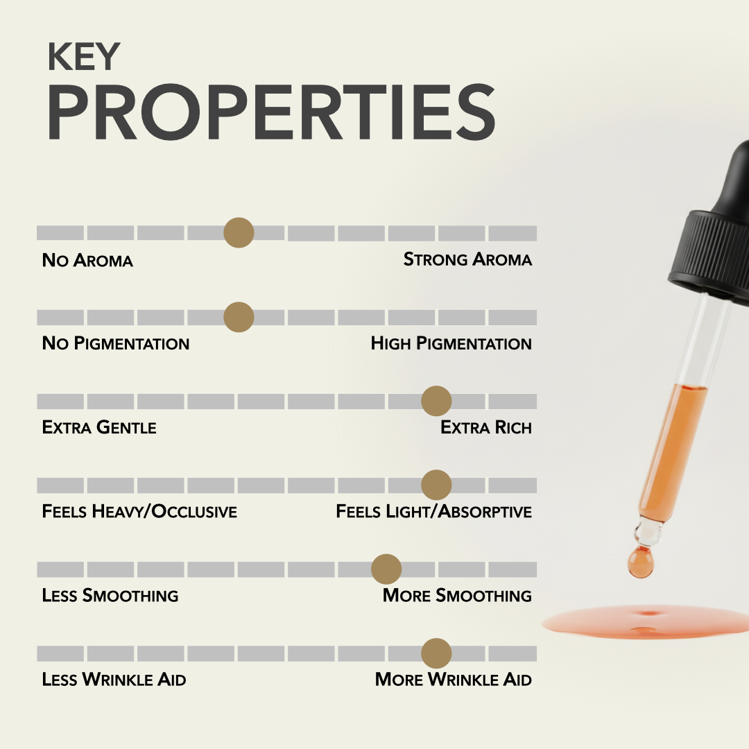 Anti Aging Face Serum